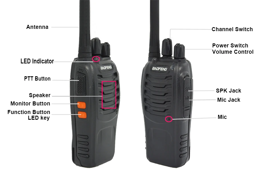 2 шт./компл. baofeng BF-888S иди и болтай Walkie Talkie BF 888S Портативный радио 16CH передатчик трансивера с baofeng микрофон для BF888s