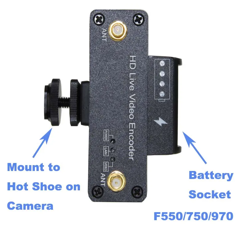 H.265 HEVC H.264 wifi SDI видео кодировщик потокового кодировщика SDI передатчик живого широковещательный кодер беспроводной iptwobs/vMix/wiscast