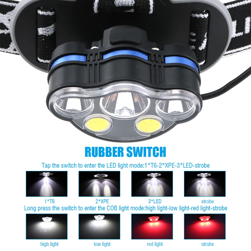 Boruit 1 * T6 + 2 XPE COB 5 LED MICRO USB налобный фонарь Головной лампа для верховой езды