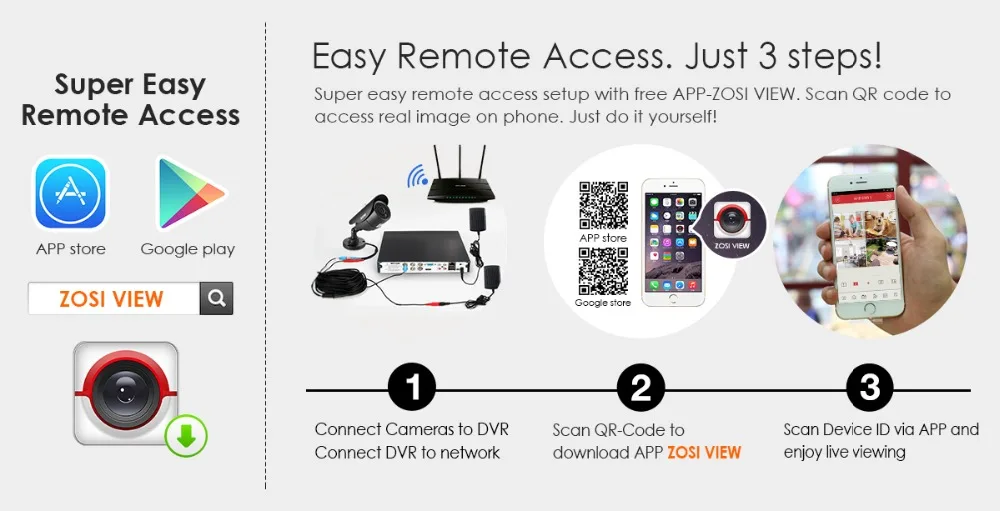 ZOSI 1080P 2MP 16 канальный CCTV система TVI рекордер DVR комплект купольная пуля водонепроницаемый видео ИК фильтр ночного видения наружная камера