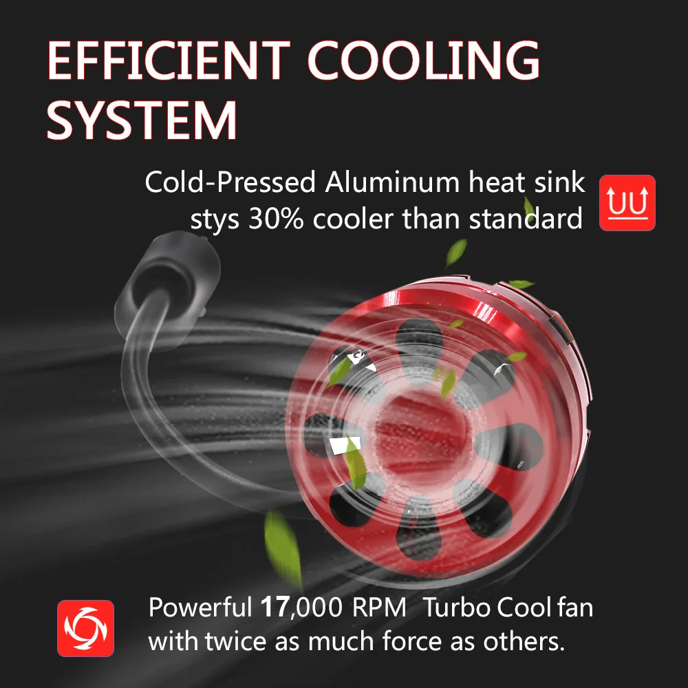 4-сторонсветильник фара H7 LED H4 светодиодный H11 H13 9005 9006 100W 28000LM 6000K 12V 24V