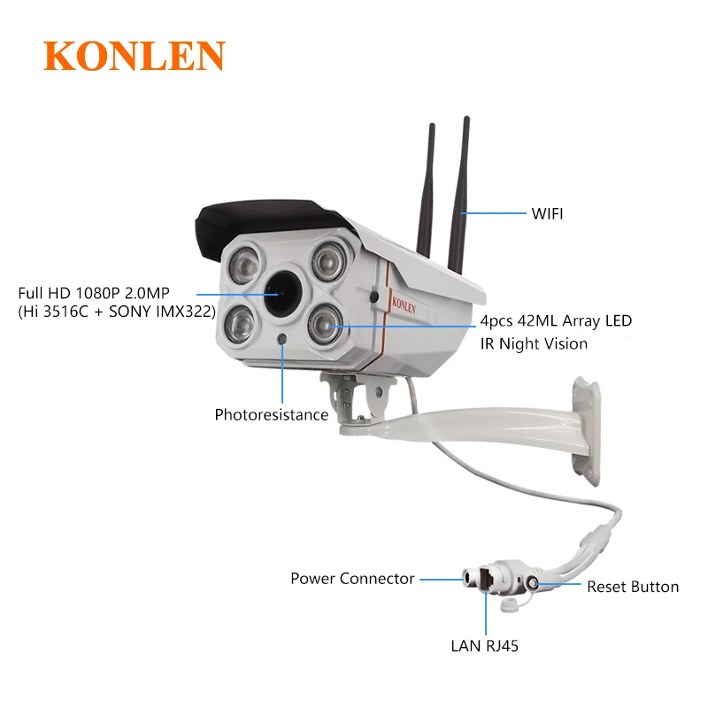 Camhi 1080P зум ip-камера наружная Водонепроницаемая wifi 5X оптическая 2MP Full HD IMX323 CCTV безопасности TF SD карта аудио Onvif Starlight