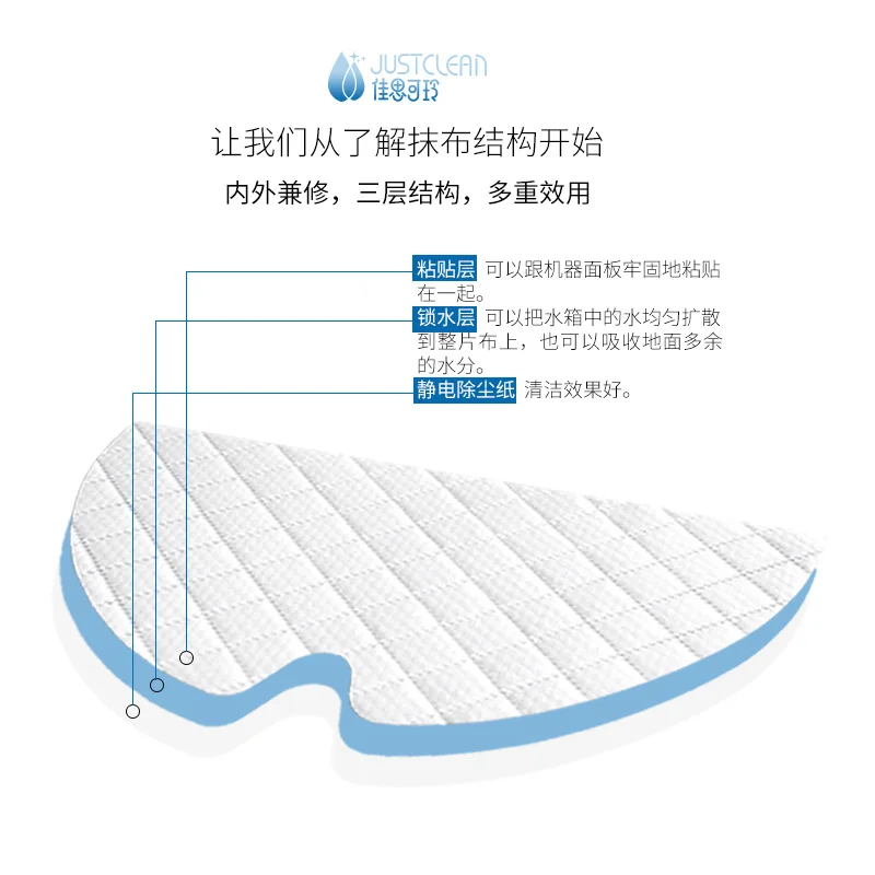 12 шт./лот одноразовые Roborock S50 S51 Запчасти вставка из ткани для швабры Xiaomi пылесос 2