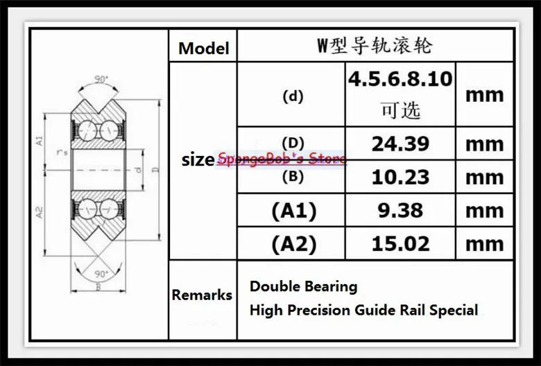 2 шт./лот BW25 5 мм W V образный паз подшипник открытый конструкции для 3D принтера