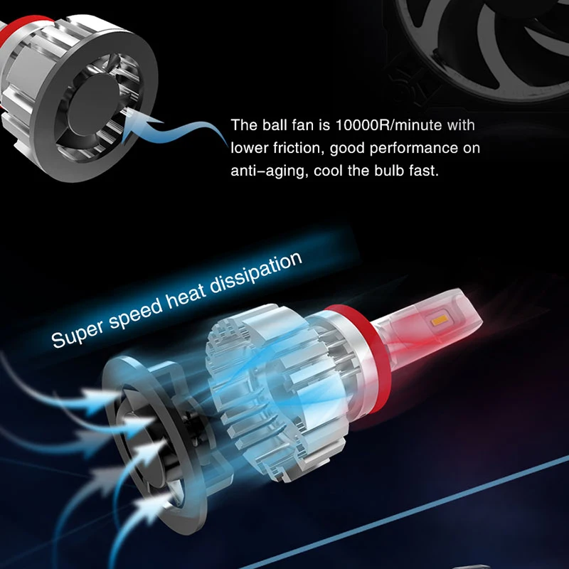 Лампы светодиодные для автомобильных фар 2 шт. шт.|Передние LED-фары авто| |