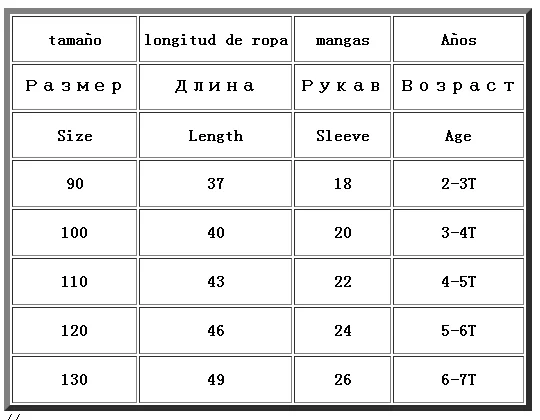 Джинсовая юбка для девочек Повседневная ковбойская с высокой талией