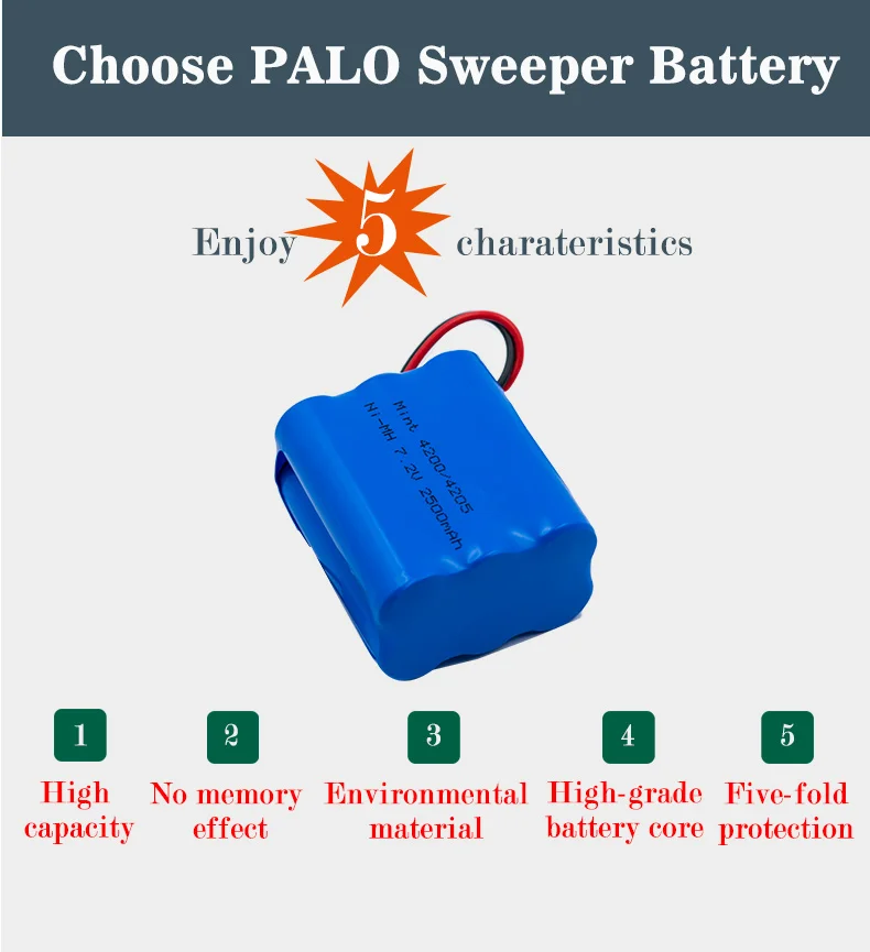 PALO высокое качество Ni-MH 7,2 V 2500mAh подметальный робот аккумуляторная батарея для Mint 4200 4205 iborot braava 320 321 и т. Д