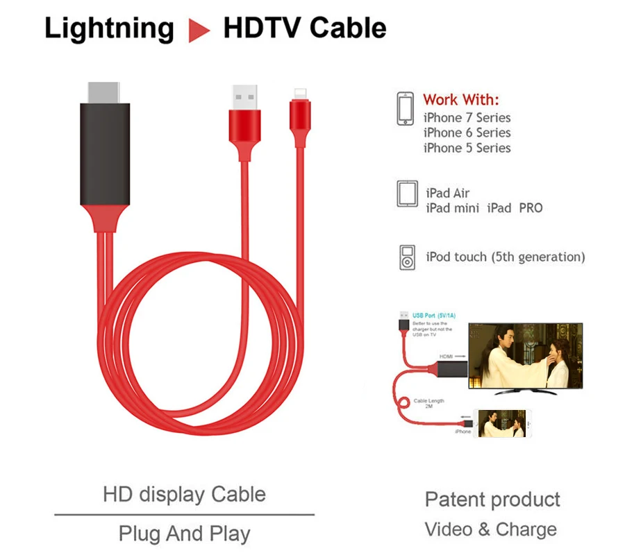 Plug& Play HD ТВ кабель HD дисплей кабель адаптер 1080P full HD HDMI в HD ТВ кабель для apple IOS vs mirascreen netflix tv stick t2