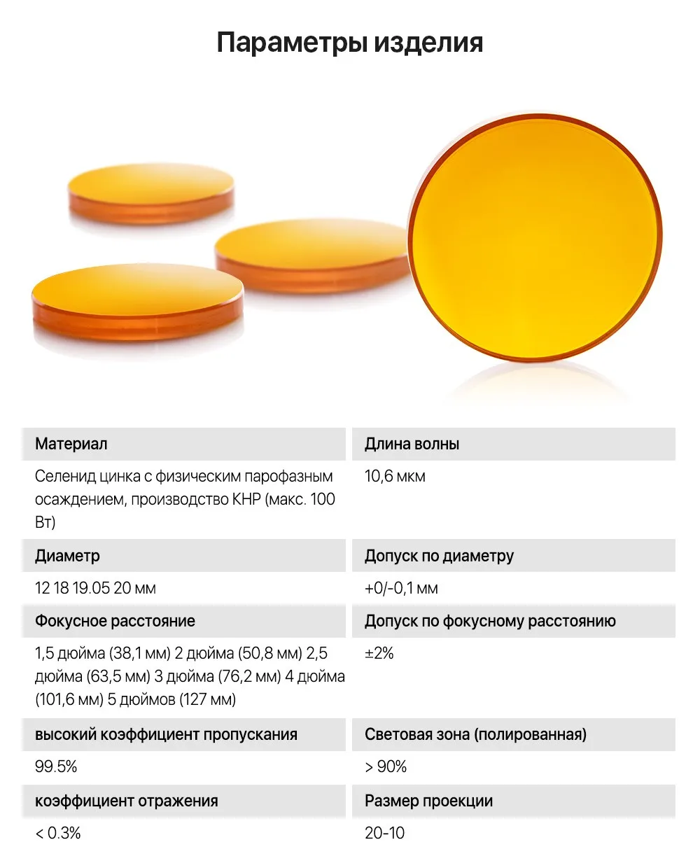 Cloudray Китай CO2 ZnSe фокусная линза Dia.18 19,05 20 мм FL38.1 50,8 63,5 101,6 127 мм 1,5-" для лазерной гравировки резки