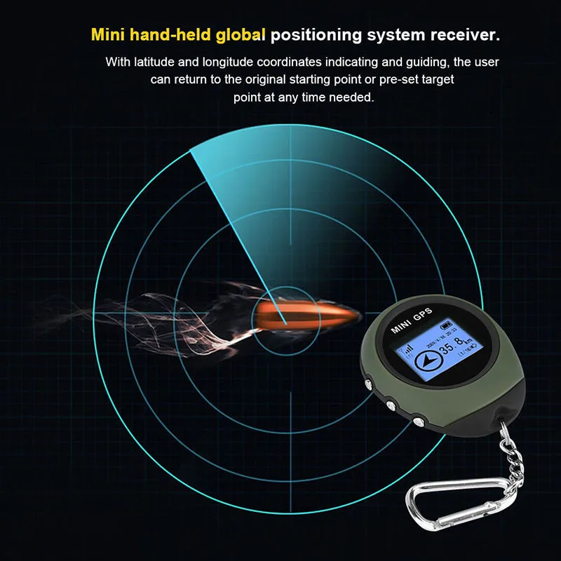 Туристический навигатор GSM Мини Автомобильный GPS трекер Gps анти потеря Запись
