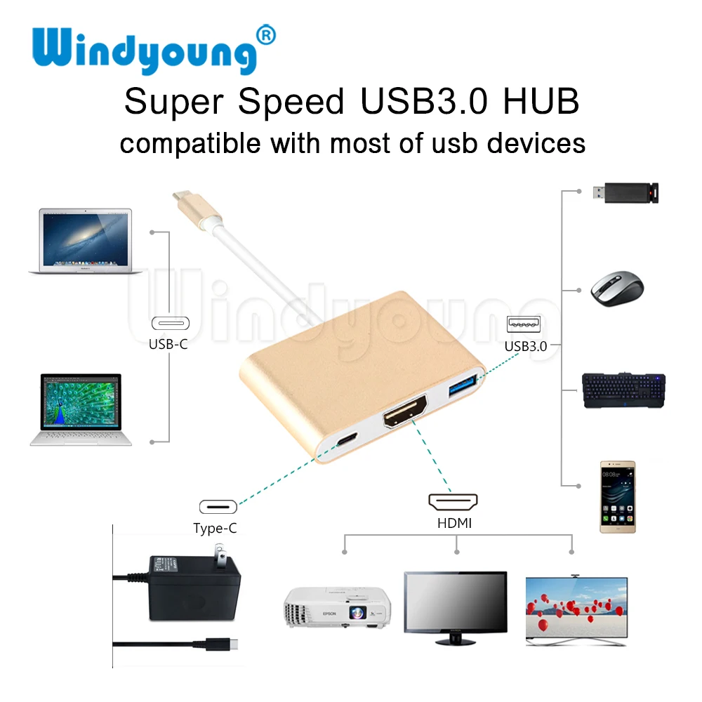 USB C концентратор к HDMI адаптер для Macbook Pro Thunderbolt 3 Type 0 порт 4K с USB-C доставка питания |
