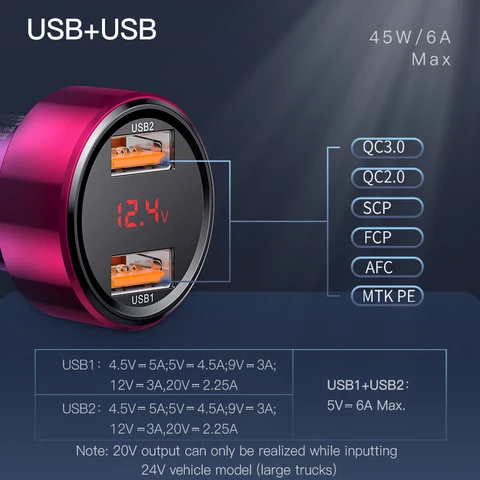 Baseus 45 Вт Quick Charge 4.0 3.0 Автомобильное зарядное устройство USB для iPhone Xiaomi Samsung QC4.0 QC3.0 QC Type C PD Автомобильное быстрое зарядное устройство для мобильного телефона