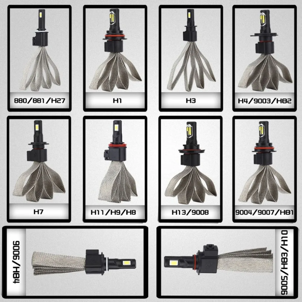 Автомобильные фары светодиодный 72 Вт 8000 лм 6000 К|Передние LED-фары для авто| |