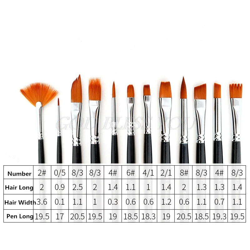 

New 12X Artist Paint Brush Set Nylon Hair Watercolor Acrylic Oil Painting Supplies Dropshipping