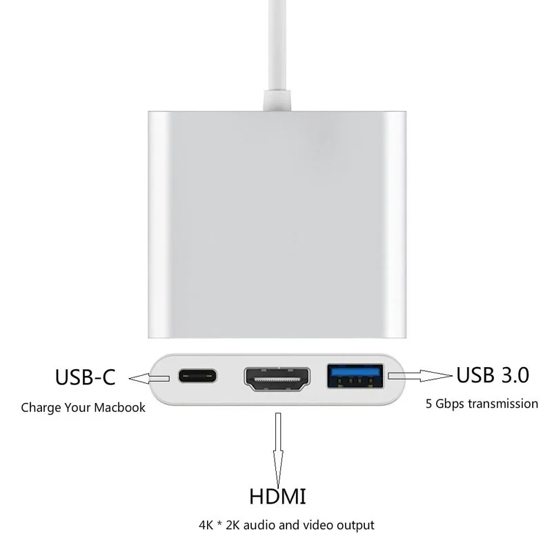 JKING USBC 3 1 конвертер USB C type 0/HDMI/type Женский адаптер зарядного устройства для Apple Macbook