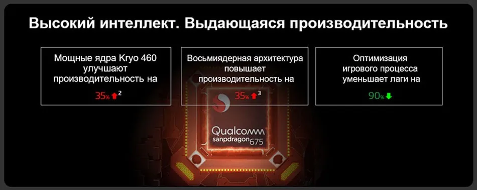 Глобальная версия Meizu Note 9 4 Гб 64 Гб 128 Гб Смартфон Snapdragon 675 Octa Core Note9 48MP двойная камера AI фронтальная 20 МП 4000 мАч
