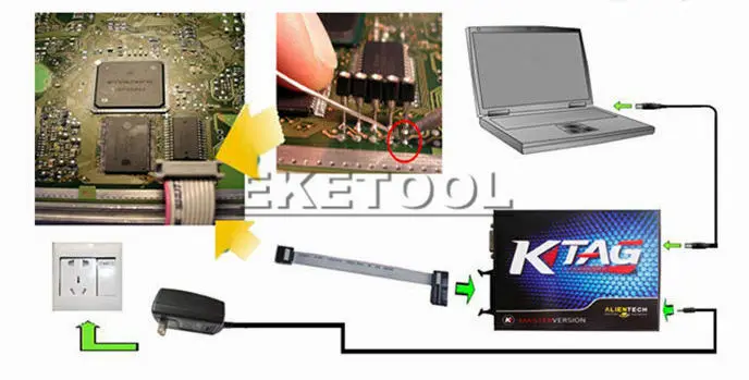 Европейская версия KESS 5,017 V2.47 4LED KTAG V7.020 V2.25 красная печатная плата онлайн KESS 5,017 V2.47 без жетона K TAG 7,020 OBD2 чип программист ECU