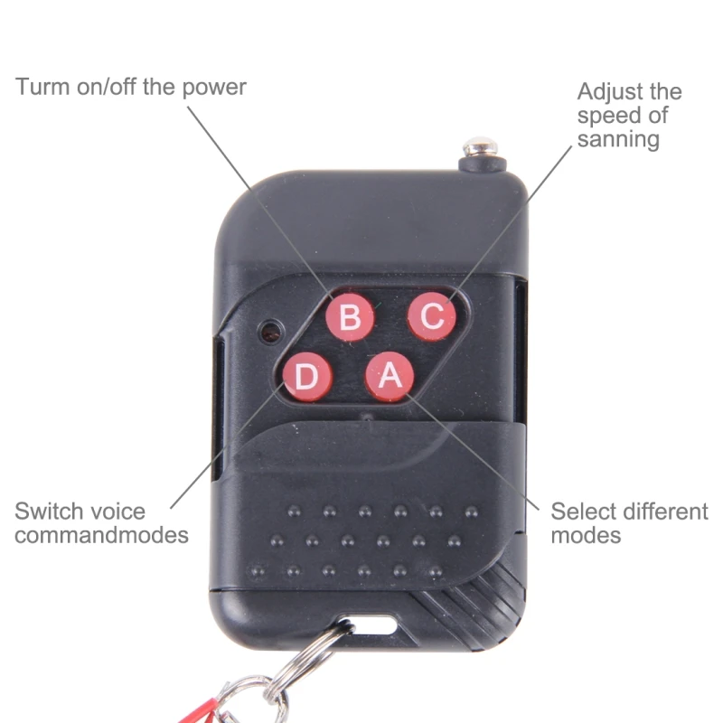 KANEED Автомобильный Стробоскоп аварийный Предупреждение ющий светильник 5050 20 Вт