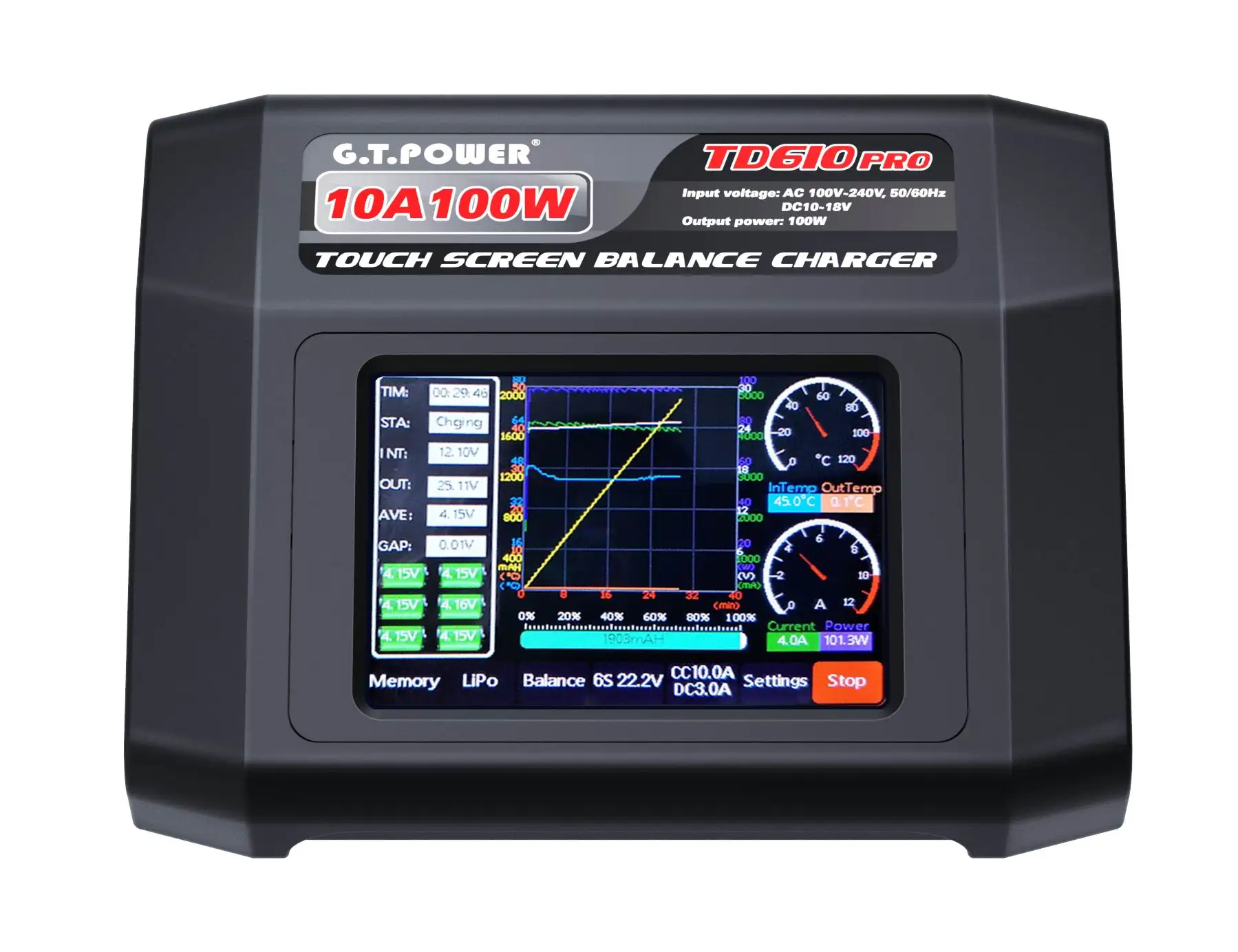 Новый GTP TD610 PRO AC 100-240V Входной цветной сенсорный экран 100 Вт 10A зарядное устройство