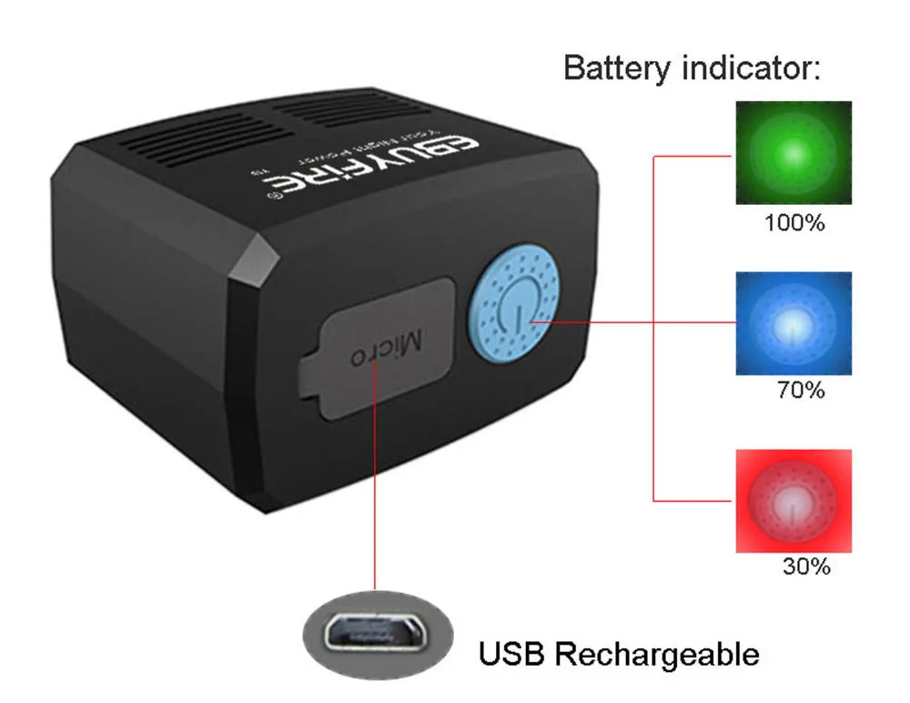 Светодиодный велосипедный светильник 6000лм 5 режимов USB Перезаряжаемый велосипедный передний фонарь 2x Светодиодный светильник велосипедный задний светильник