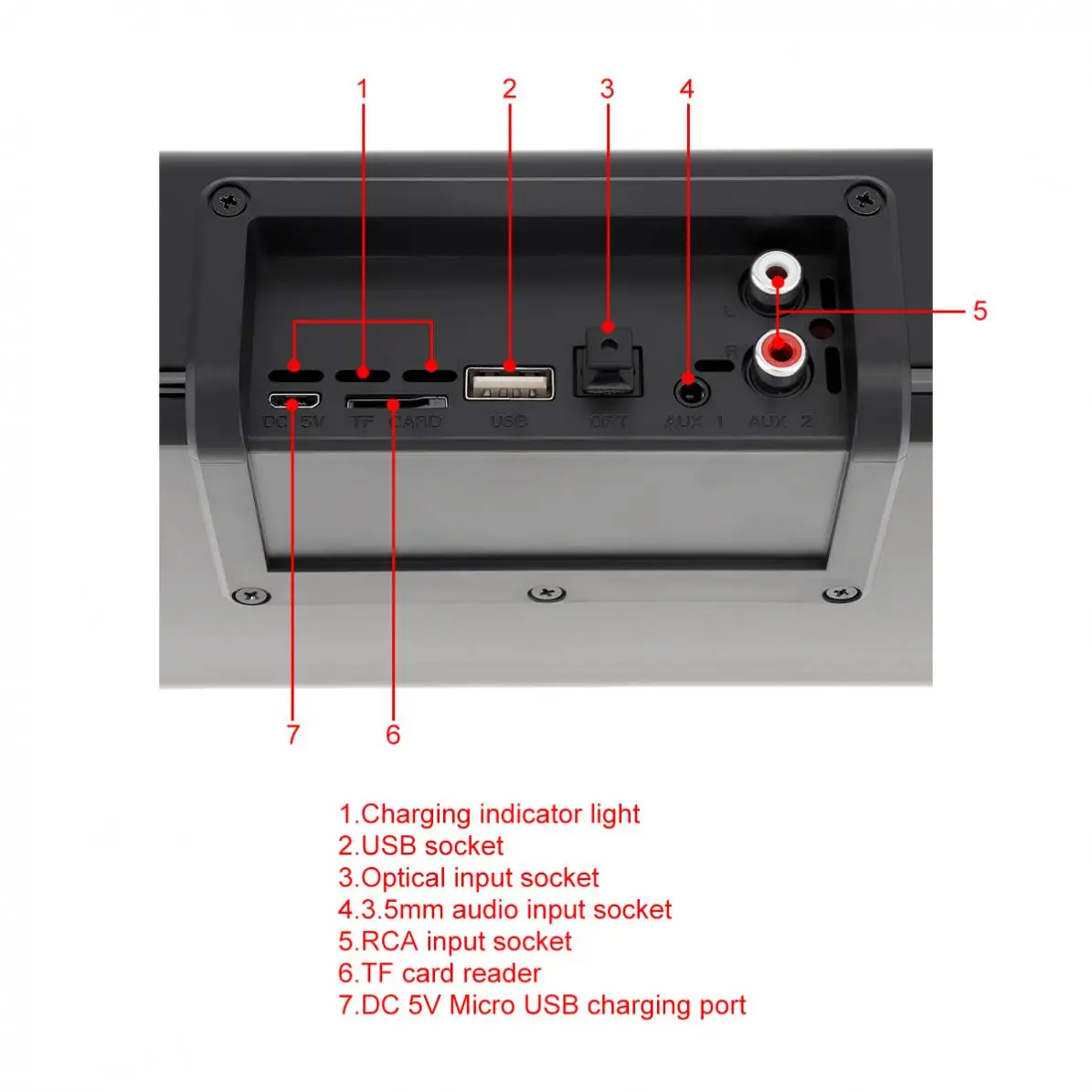 

BS-39A Built-in Microphone Bluetooth Soundbar Speaker with Wireless QI Charging and LED Intelligent Display for Phone / PC / TV