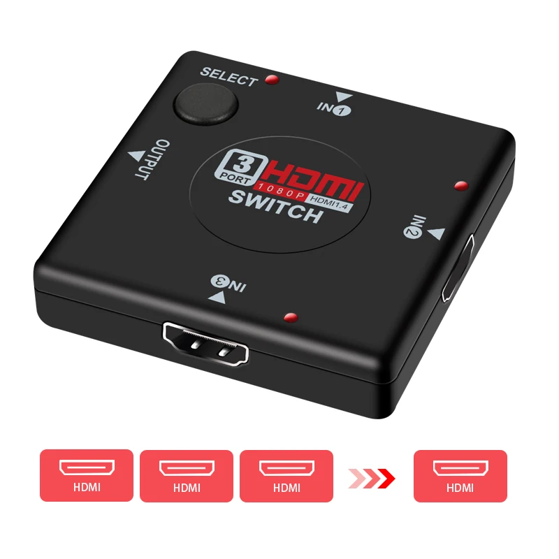 Аудио Разъемный кабель для HDTV DVD Xbox 360 PSP4 3 в 1 3 порта HDMI мульти дисплей Авто Переключатель концентратор коробка 1080P переключатель из разделитель