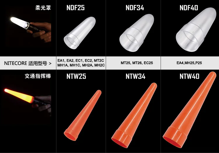NITECORE NDF40 рассеиватель подходит для фонарика с головкой 40 мм фонарик для путешествий EA4 EA41 MH27 MH25GT CR6 CU6