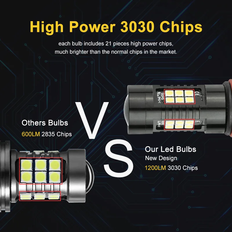 2 шт. H8 H11 Led HB4 9006 HB3 9005 Противотуманные фары лампы 1200LM 6000K белый автомобиль дальнего света автоматические светодиоды 12 в 24 В