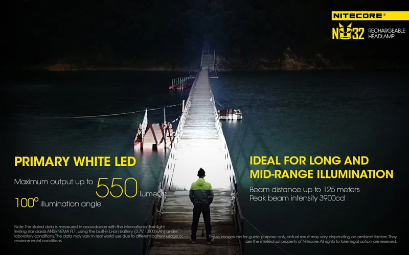 Горячая Nitecore NU32 CREE XP-G3 S3 светодиодный 550 люмен высокопроизводительный перезаряжаемый налобный фонарь встроенный литий-ионный аккумулятор