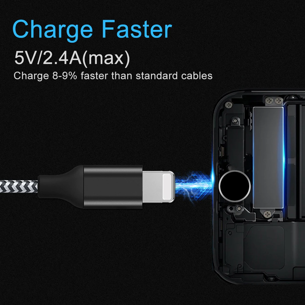 Tecknet 5V2. 4A USB кабель для iPhone X 8 7 6 плюс S 5S 5C SE кабели быстрой зарядки синхронизации