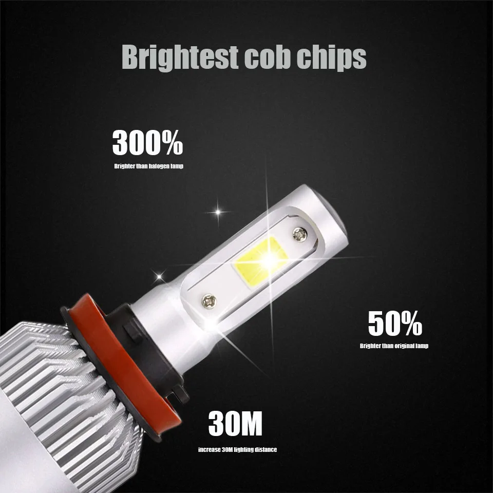 ANMINGPU 2 шт. 8000LM/пара S2 COB фар луковицы H7 светодио дный H4 H3 H1 H8/H9 /H11 HB3/9005 HB4/9006