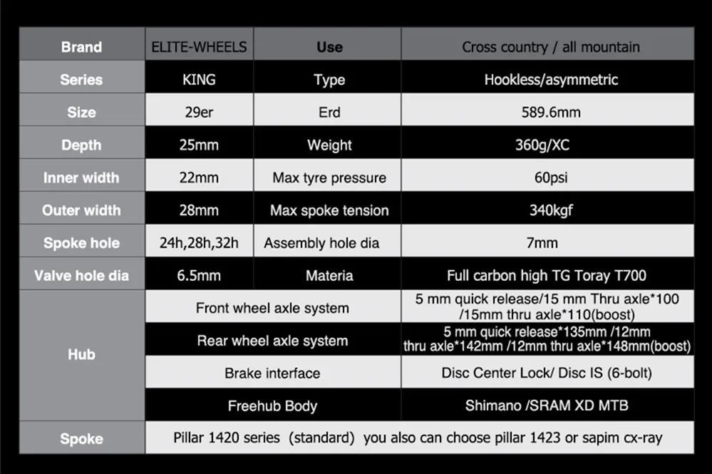ELITE DT Swiss 240 Series MTB Wheelset 28 мм ширина XC / AM горный велосипед углеродное волокно колесо
