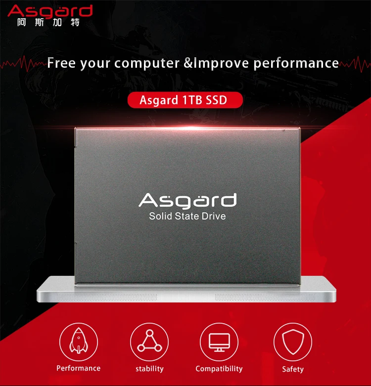 Asgard Новое поступление 2," SATA3 SSD 250 ГБ 960 ГБ SSD Внутренний твердотельный накопитель для настольного компьютера ноутбука жесткий диск заводская цена