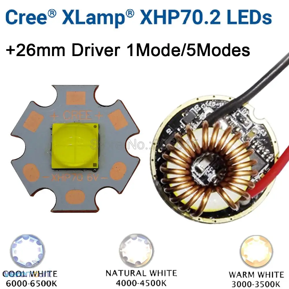 Светодиодный излучатель высокой мощности Cree XHP70.2 6 в холодный белый нейтральный 16