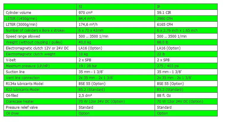 Бренд компрессор bitzer 6nfcy для 11 м-13.5 М большой автобус кондиционер холодильной Системы охлаждения