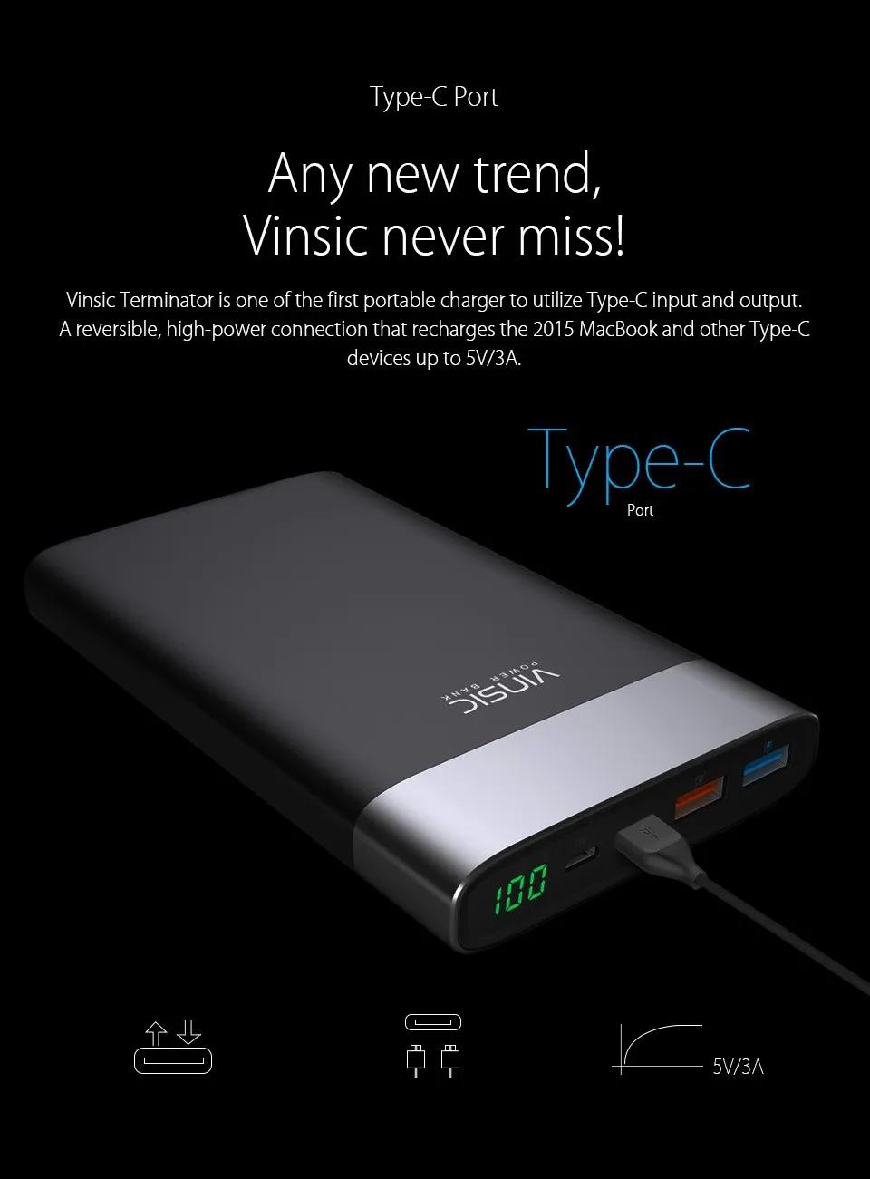 Vinsic 20000 мАч Внешний аккумулятор быстрая зарядка 3,0 QC3.0 двойной usb type-C внешний аккумулятор зарядное устройство для samsung iPhone X 8 8 Plus Xiaomi