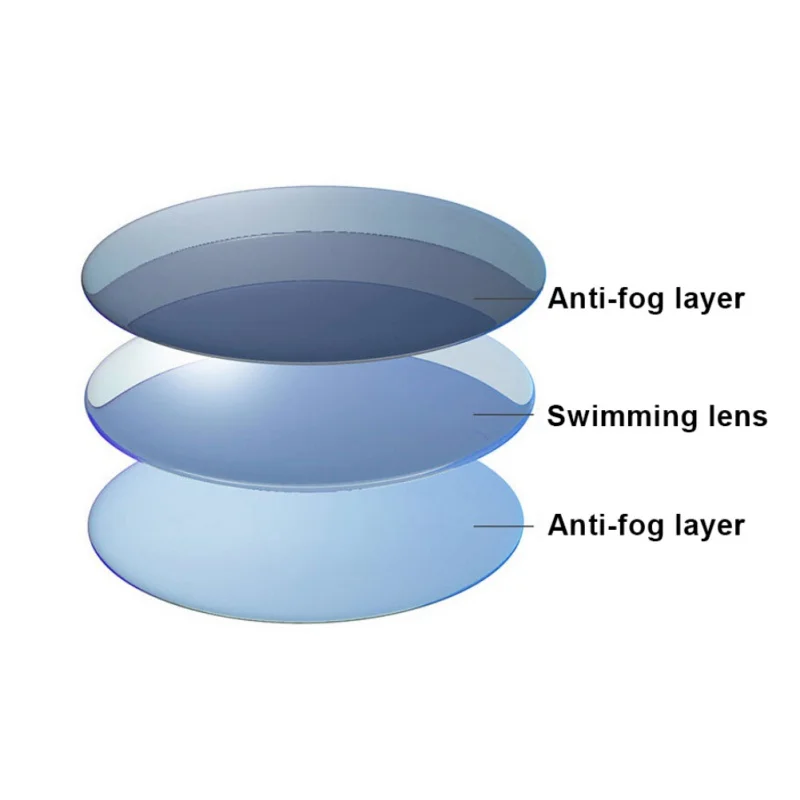 H мужские женские детские плавательные очки профессиональные силиконовые для