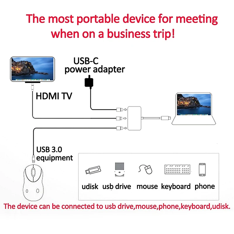 Doitop Тип с 3.1 до 1080 P HDMI HUB c 3.0 USB PD зарядки конвертер Поддержка 4 К HD видео для MacBook Nokia