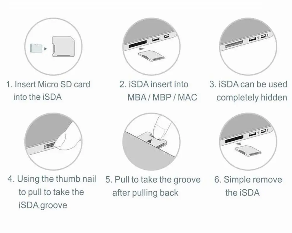 BaseQi алюминиевый MiniDrive адаптер карты Micro SD кардридер Ниндзя Стелс диск для Macbook Pro retina 1" карта памяти