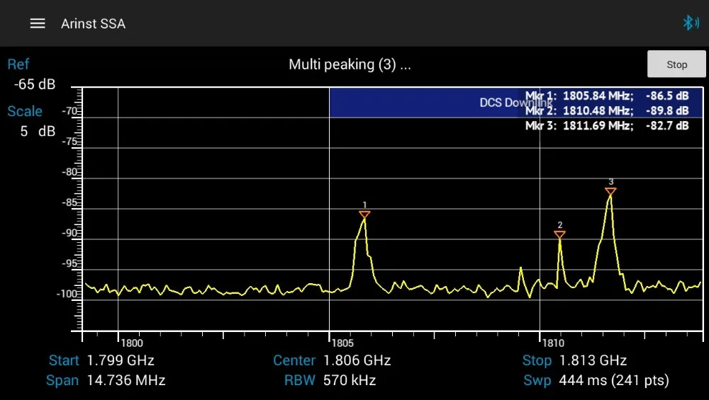 Портативный РЧ анализатор спектра Arinst Spectrum Explorer SSA R2(35 МГц-6200 МГц