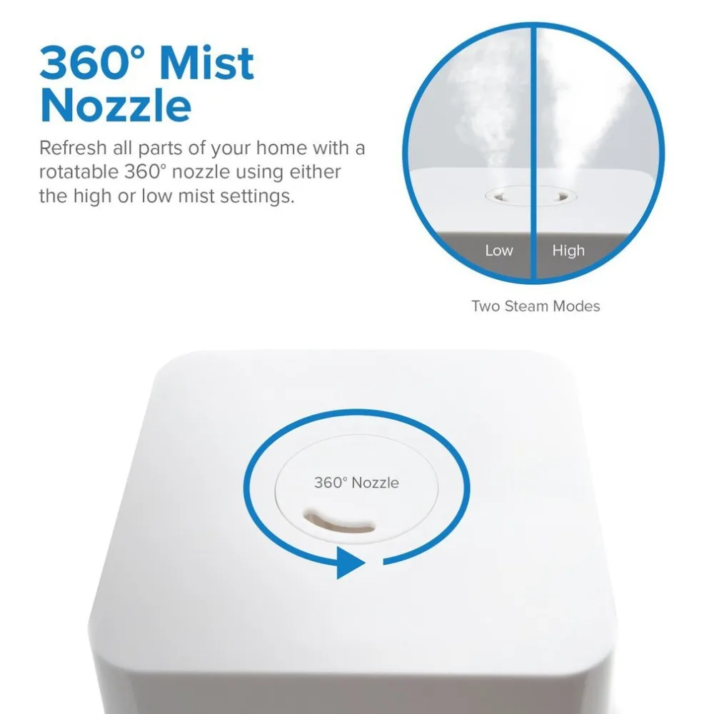 Холодный туман ультразвуковые увлажнители для спальни с ночным светом и