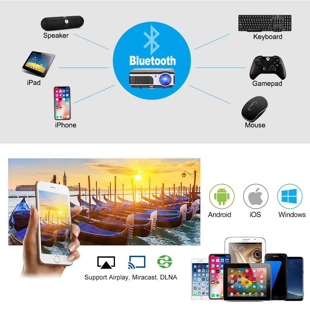 A5AB Смарт Android wifi ЖК проектор Bluetooth домашний кинотеатр мобильный Full HD видео для