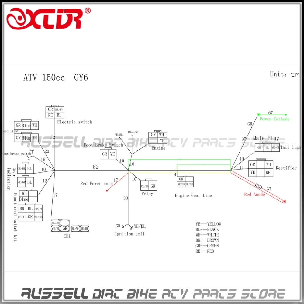 Полный Электрический жгут проводов CDI BOX Магнитный статор 125cc 150cc GY6 двигатель ATV