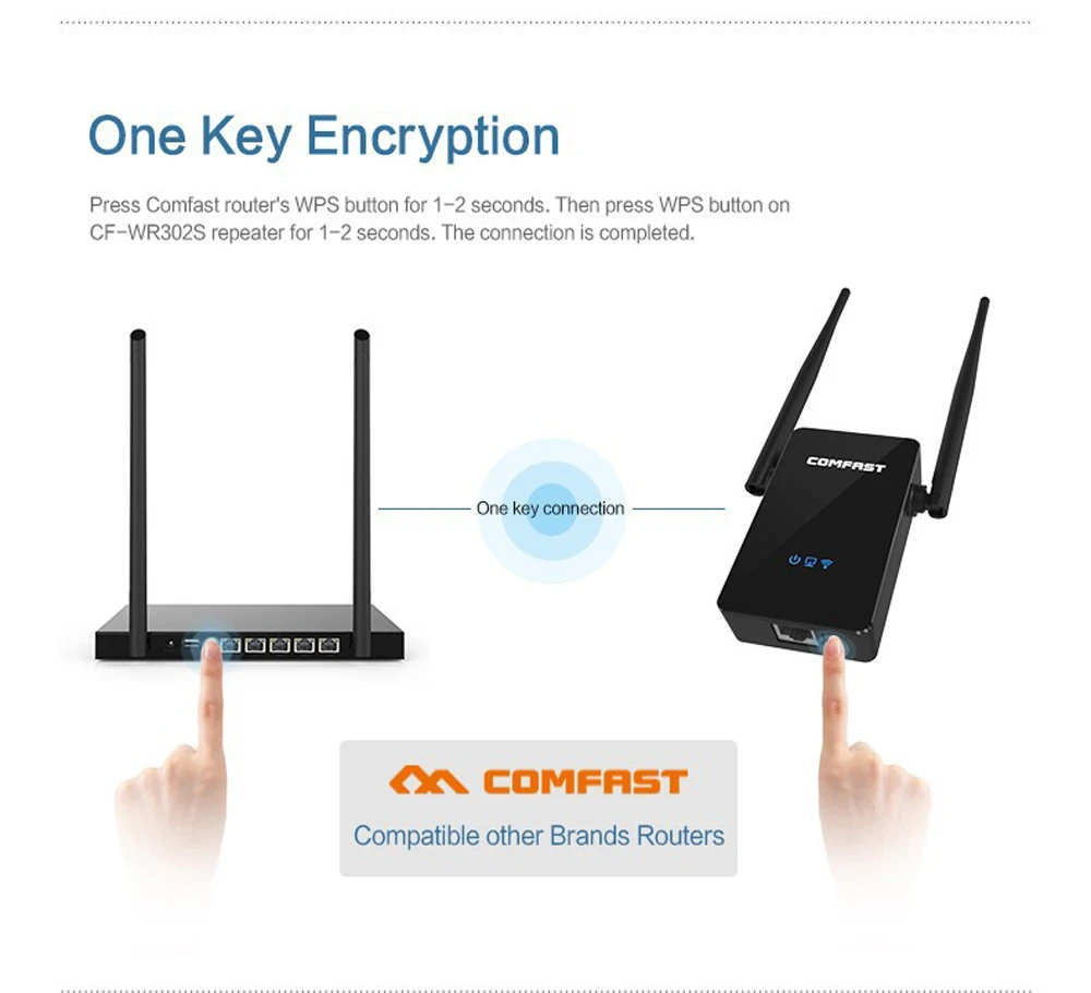 Comfast CF WR302SWireless Wi fi роутер повторитель 300 м 10dBi антенна ретранслятор сигнала 802.11N/B/G