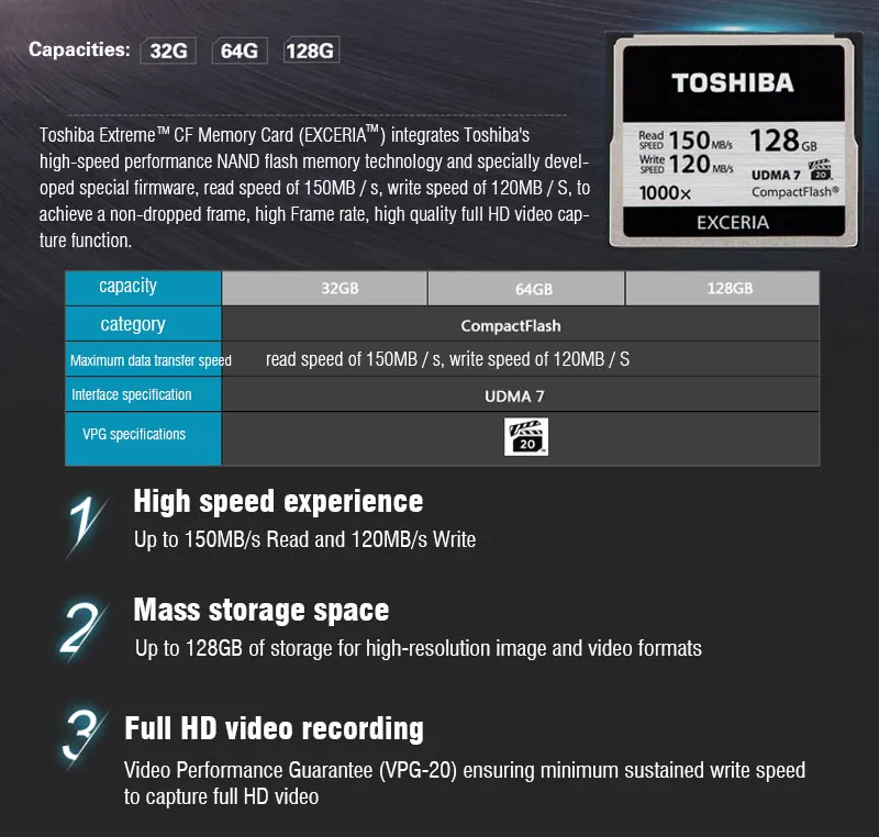 TOSHIBA EXCERIA Compactflash карты памяти 32 Гб узнать Скорость до 150 МБ/с. UDMA7 1000X CF карт для спортивной экшен-камеры 4K и записи видео в формате Full HD