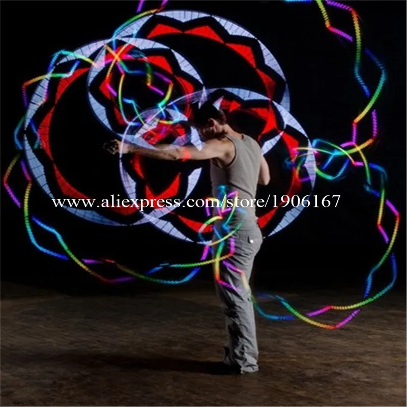 Полноцветный светодиодный Светодиодный дисплей POI программируемый для