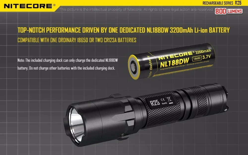 NITECORE R25 тактический фонарь CREE XP-L HI V3 max 800 люмен дальность луча 321 м уличный фонарь с зарядным устройством