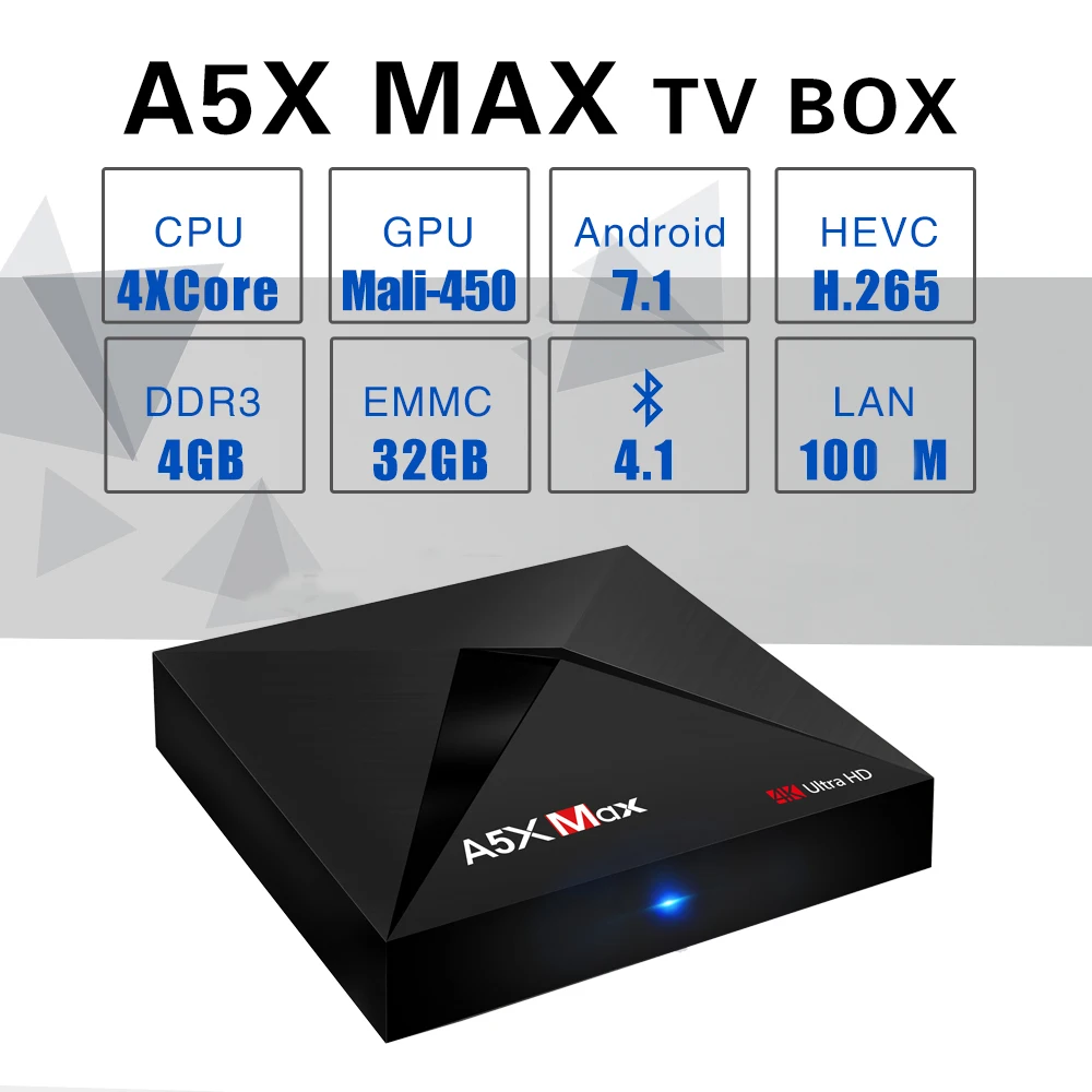 A5X Max Smart Android 7 1 TV Box RK3328 4K H.265 USB3.0 4 ГБ 32 DLNA WiFi LAN медиаплеер с T2 C русской беспроводной