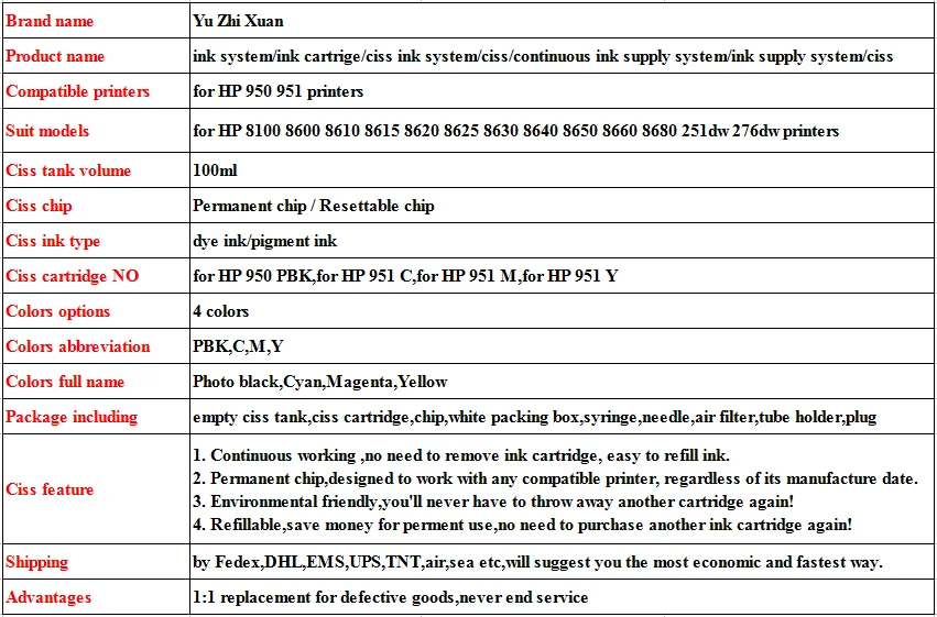 Yu Zhi Xuan! Для HP 950 951 СНПЧ чернильная система для 8100 8600 8610 8615 8620 8625 Принтер подачи