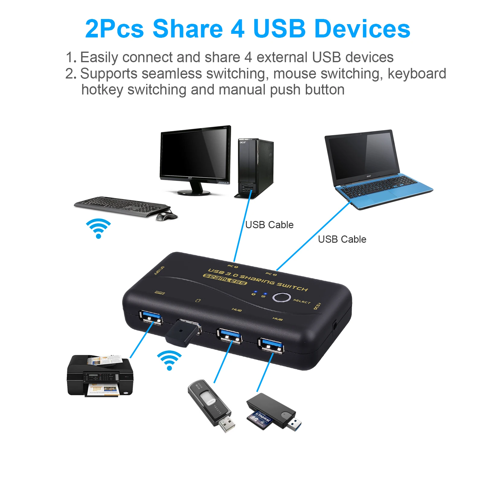 LiNKFOR Seamless USB 3.0 Sharing Switch 2 Computers Share 4 Hub Box Support Keyboard Mouse Switching for Printer | Электроника